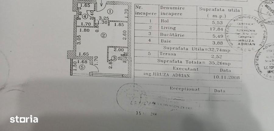 Garsonieră în Valea Oltului