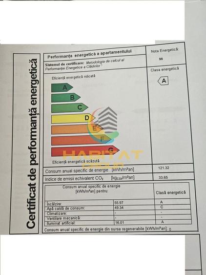 Apartament cu 3 camere semidecomandat, mobilat în Theodor Pallady