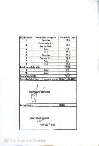 Casă cu 4 camere cu Teren 300 Mp în Tunari