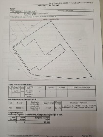 Proprietate specială, de 758 mp, în Mureș