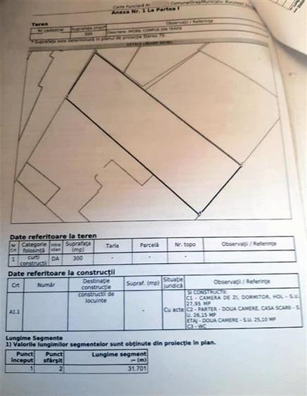 Teren Construcții intravilan de 300 mp, în Eminescu