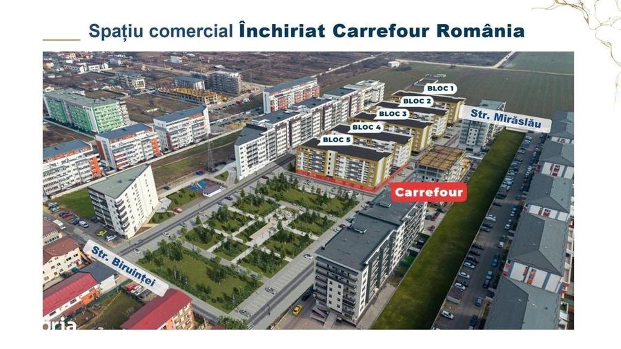 Spatiu comercial de vanzare cu randament de peste 5,7% anual - 2