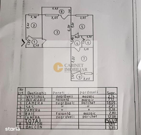 Apartament cu 3 camere decomandat, mobilat în Cișmigiu
