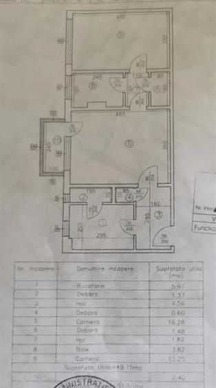 Apartament cu 2 camere semidecomandat, mobilat în Podu Roș