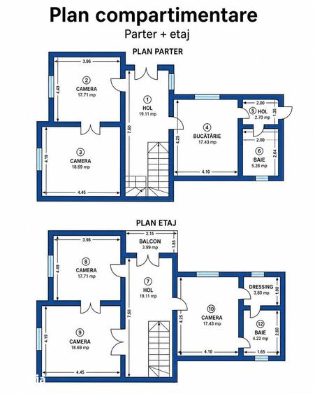 Casa cu anexe ?i teren 4.605 mp, front 36 m - posibil 2 locuri de casa - 5