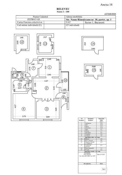 Apartament cu 3 camere în Dorobanți
