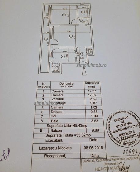Apartament cu 2 camere semidecomandat în Cantemir