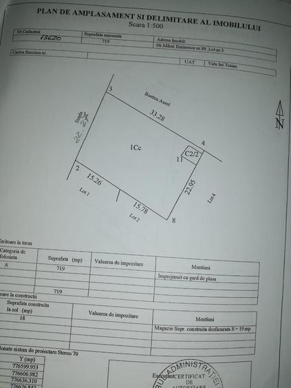 Spațiu comercial, în Roșu