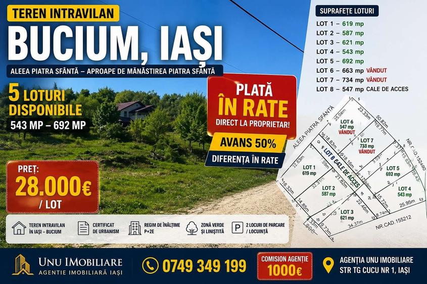 Teren Construcții intravilan de 600 mp, în Bucium