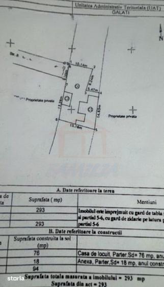 Teren de 293 mp, în Piața Centrală