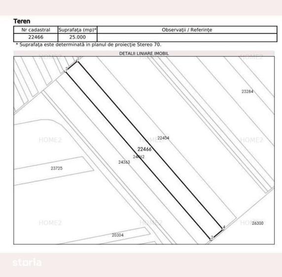 Teren de 52500 mp, în Ariceștii Rahtivani