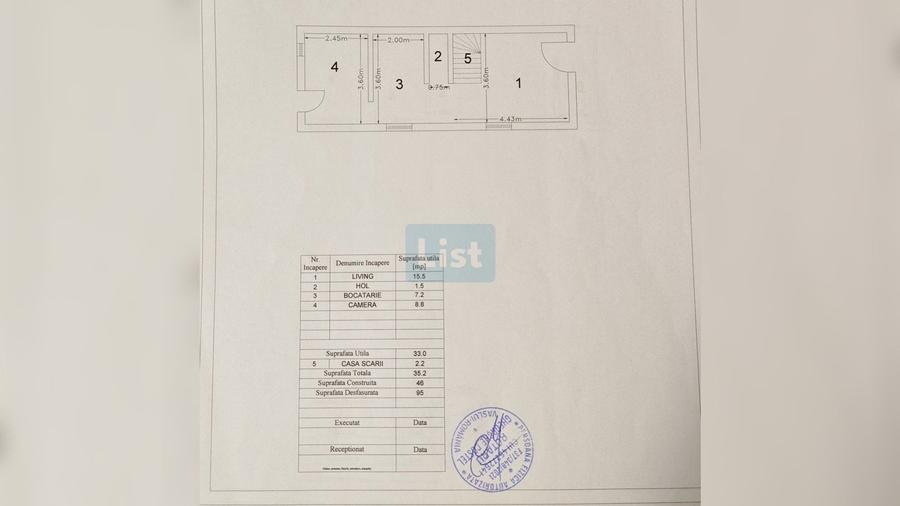 Casă cu 4 camere cu Teren 100 Mp în Central