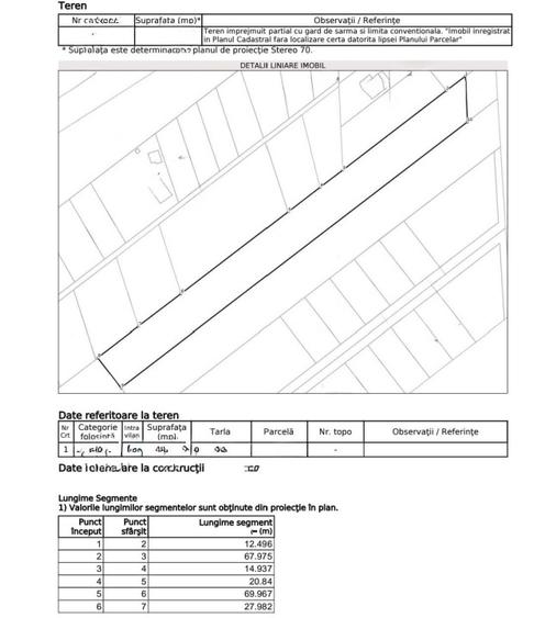 Teren Construcții intravilan de 5000 mp, în Exterior Nord
