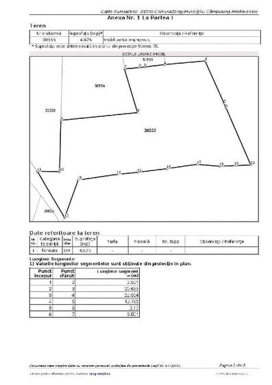 Teren Construcții intravilan de 4625 mp, în Central