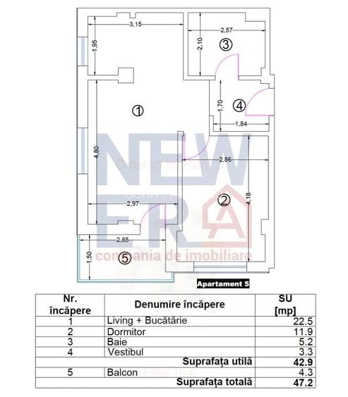 Apartamente 2 camere | Bloc boutique 2026 | Otopeni – Odăii