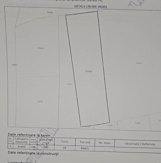 Teren Construcții intravilan de 2300 mp, în Vânători