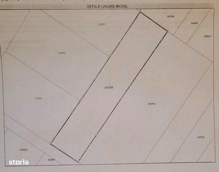 Teren intravilan - Viile Noi/Comarnic- 750 mp, utilitati in apropiere - 1