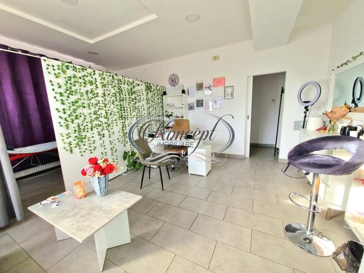 Spatiu comercial cu vizibilitate in Someseni - 1