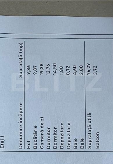 Apartament nou, impecabil, structura mare Tractorul - 13