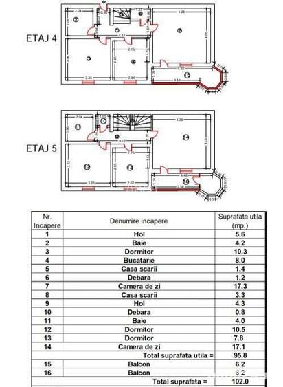 Vand apartament 5 camere pe 2 nivele, cu scara interioara Vand apartament 5 camere pe 2 nivele, cu scara interioara