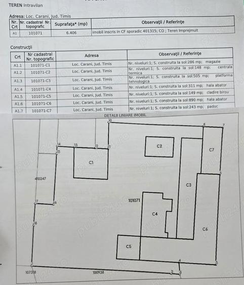 Proprietar inchiriez Abator cu 6400 mp teren intravilan,3000 mp curte betonata+ 1200 mp Frigo - 8