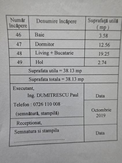 Apartament cu 2 camere în Roșu