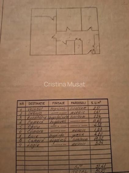 Dristor-strada Laborator-bloc 1982