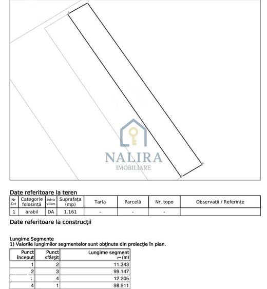 Teren INTRAVILAN de vanzare - Remetea Chioarului - 1
