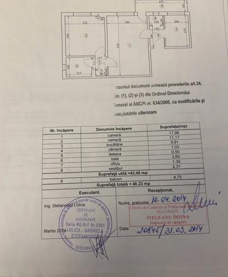 Apartament 2 camere, semidecomandat, 48 mp, balcon, ac, metrou, Ion Mihalache - 10