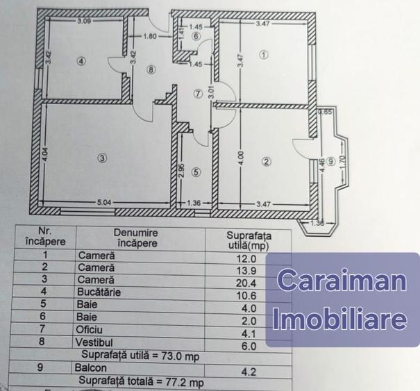Obor, str. Masina de Paine, la 2 min. de metrou - 8