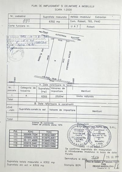 VÂNZARE TEREN - OPORTUNITATE EXCEPȚIONALA - LÂNGĂ AUTOSTRADA A1 ! - 9