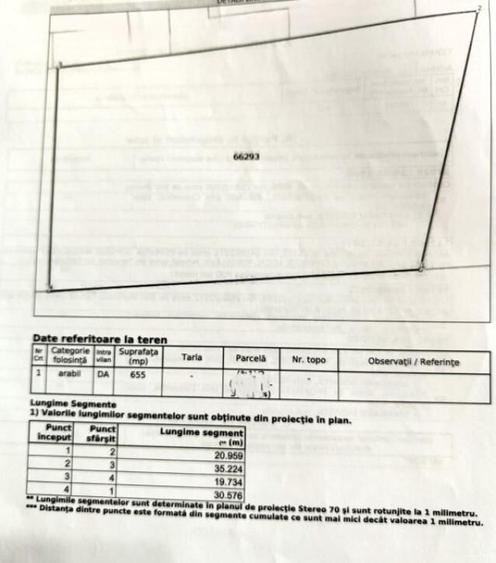 Horpaz Casa individuala P+M 208 mp utili + 650 mp teren + - 10