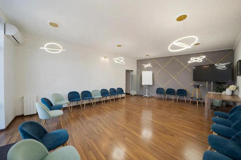 Birou privat*Toate cheltuielile incluse*Hub modern*Acces complet la facilitati - 7