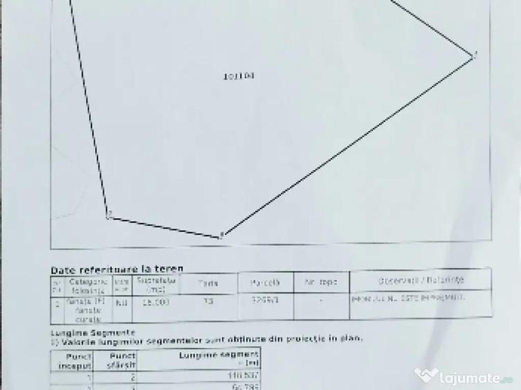 18.000 Mp teren extravilan in jud Sibiu comuna Mihaileni sat ?elcau pret negociabil - 5