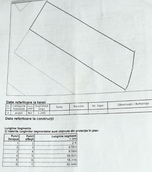 Teren 1100 mp-Oportunitate de Investitie-Zona Aerodrom - 2