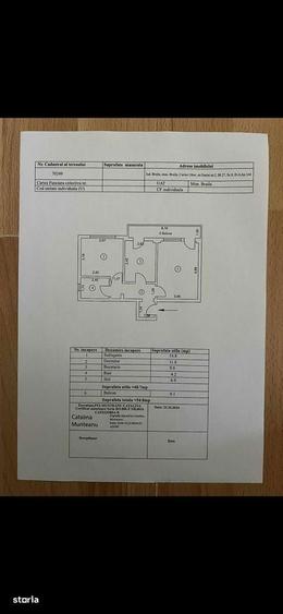 De vanzare apartament 2 camere Decomandat Cartier Obor - 2