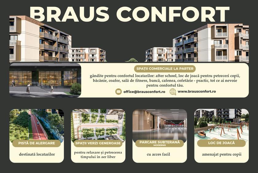 BRAUS CONFORT - Apartament Tip D – 2 Camere Decomandat BRAUS CONFORT - Apartament Tip D – 2 Camere Decomandat