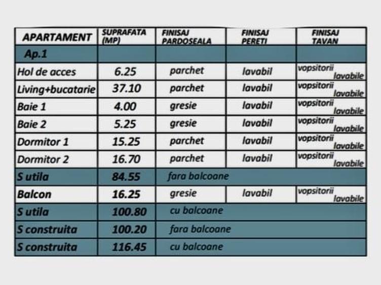 3 Camere in Complex Rezidențial Premium - COMISION 0% CUMPĂRĂTOR - 3