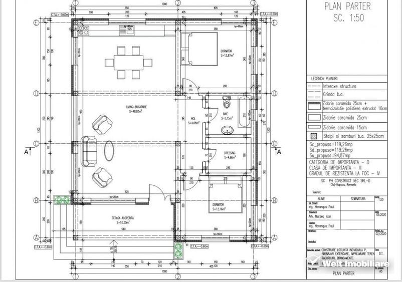 Casa individuala Aiton - 5