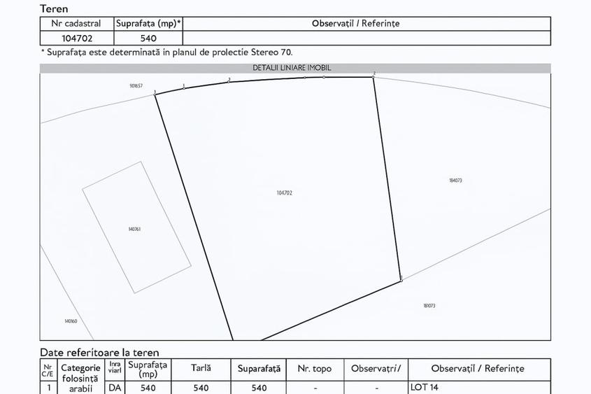 Teren Intravilan 540 mp Sanpetru - 1