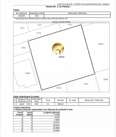 Teren 624mp cu Autorizatie Vila cu Garaj Dublu - Otopeni Odaile - 5