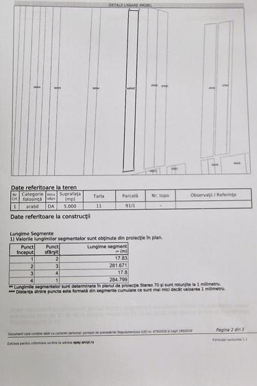 Vand Teren zona Selgros - Preajba - 4