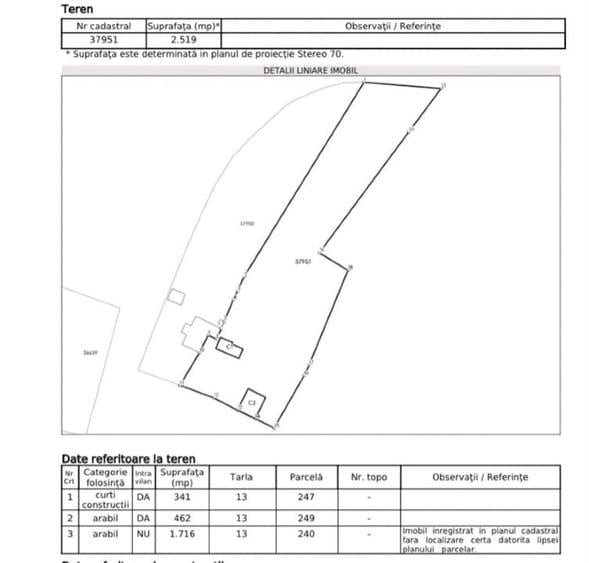 Oferta urgenta! Teren 2519 mp + constructie 68 mp — Pret atractiv - 12