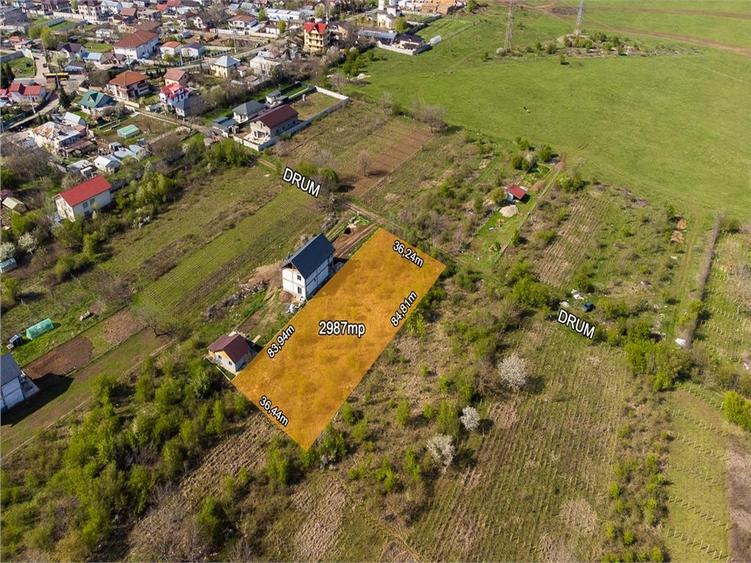 Stefanestii de Jos - Sos Stefanesti, teren 2987 mp, STB 4 min, deschidere 36 ml - 5