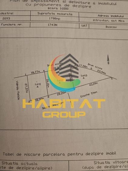 Teren intravilan Bascov Arges - 4
