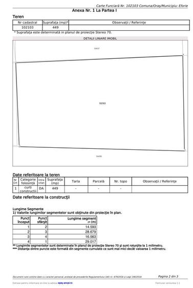 Teren Eforie Nord, bine pozitionat cu autorizatie de construire! - 1