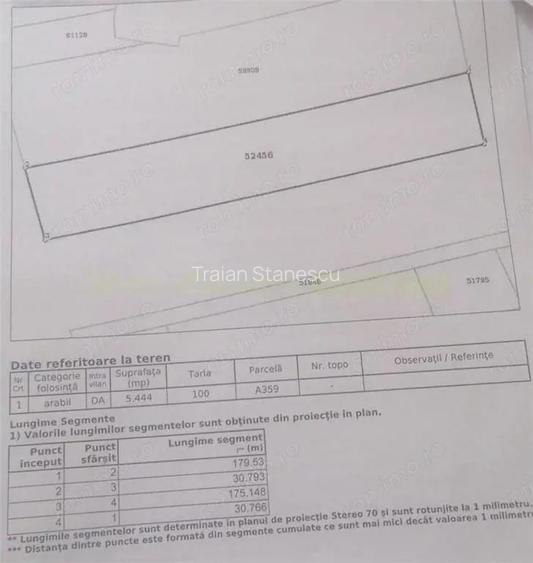 Teren 5444 mp de vanzare in Saftica, negociabil