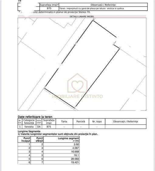 Teren Victoriei Zona Pronto - 1