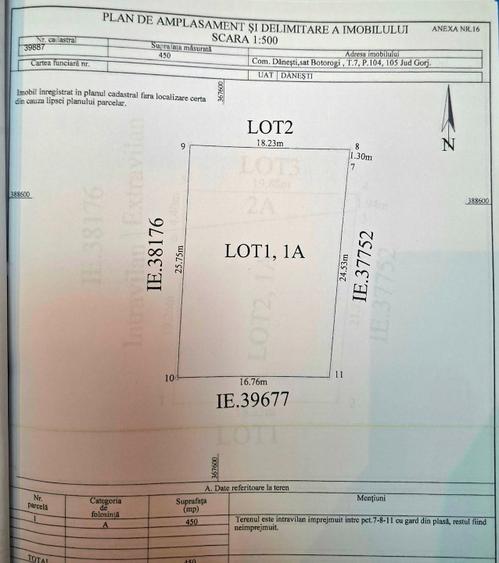 Parcele teren 450mp Botorogi,Danesti - 6
