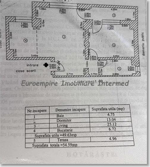 Vanzari apartamente in Constanta zona Energia Vanzari apartamente in Constanta zona Energia